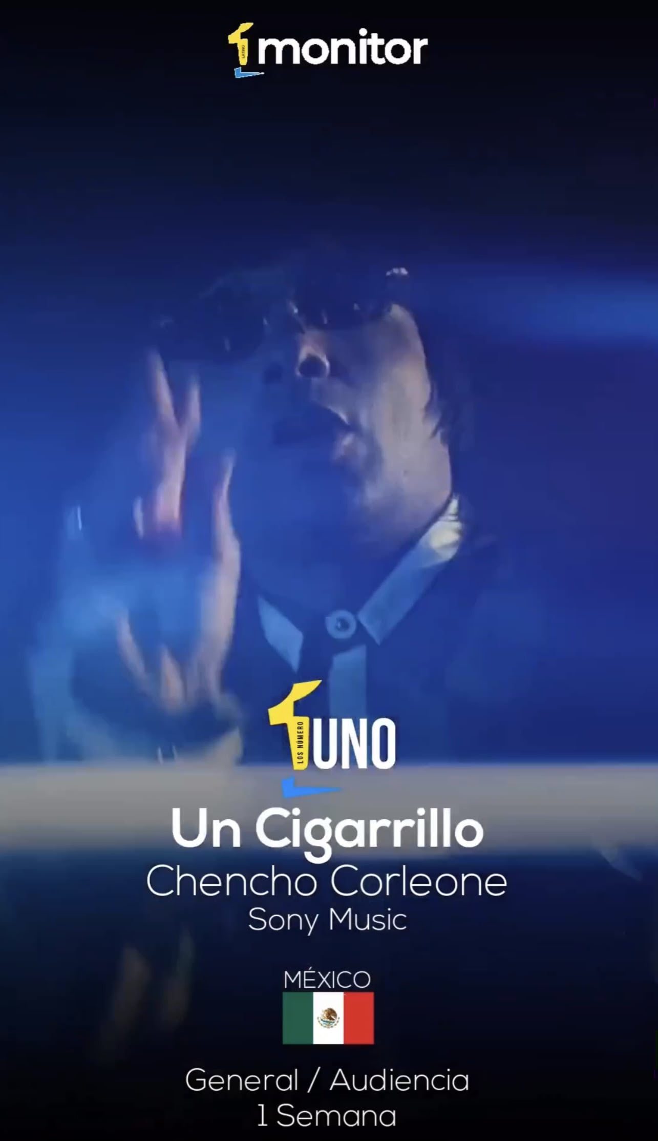 Chencho Corleone El Número 1 De La Radio En México